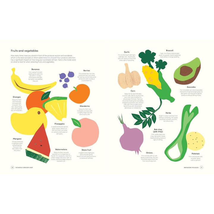 Nabula El Mourid: The Weekly Grocery Shop