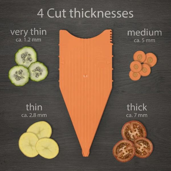 Borner V5 Powerline Slicer Basic Set