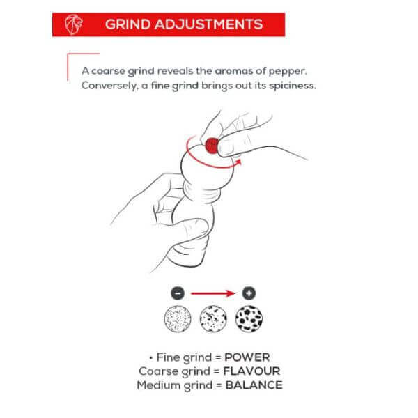 Peugeot Paris Nature Black Salt Mill