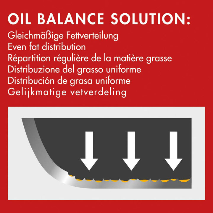 Zassenhaus Country Cast-Iron Frypan