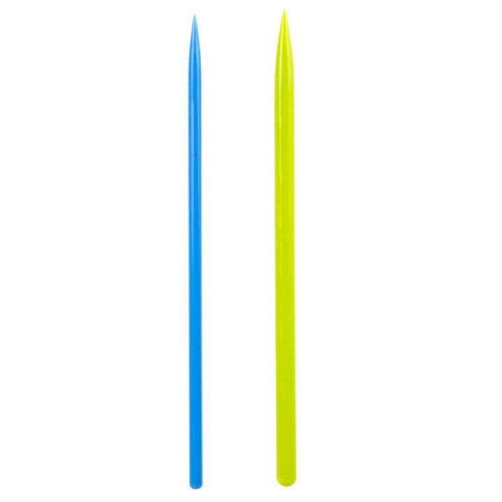 Wilton Modelling Tool Set