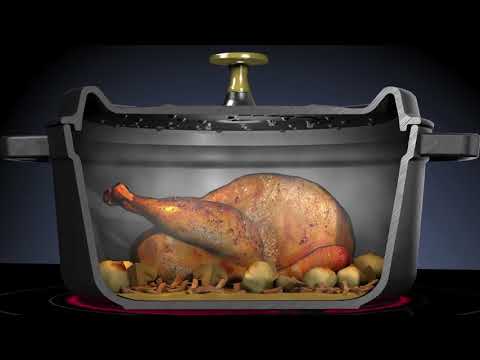 Staub Round Cocotte Basil Green