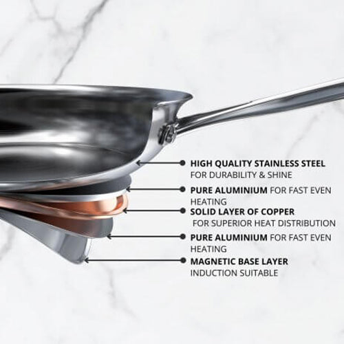 Essteele Per Vita Saucepan