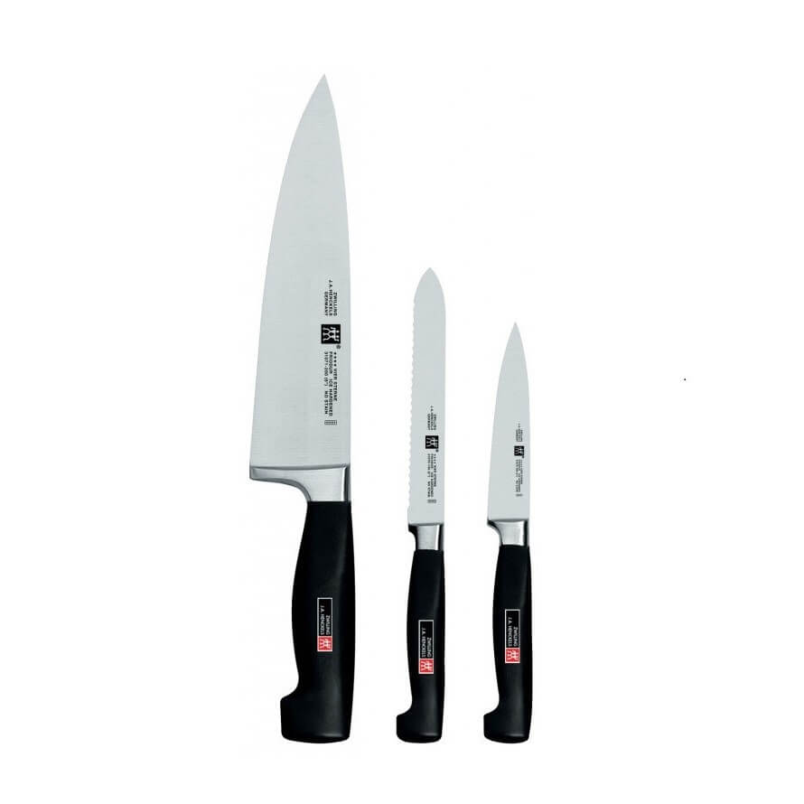 Milly's 101: The Right Knife