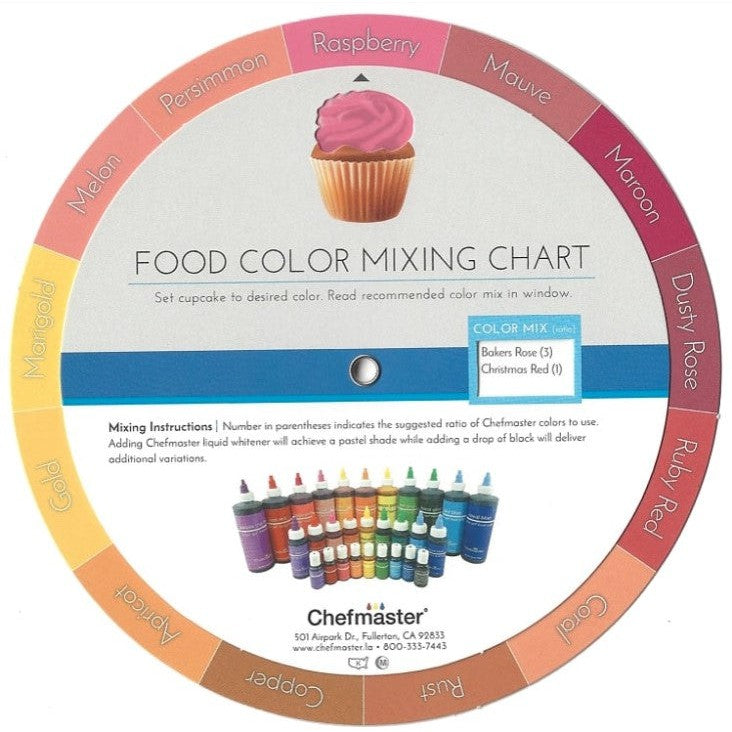 Chefmaster Mixing Guide Colour Wheel