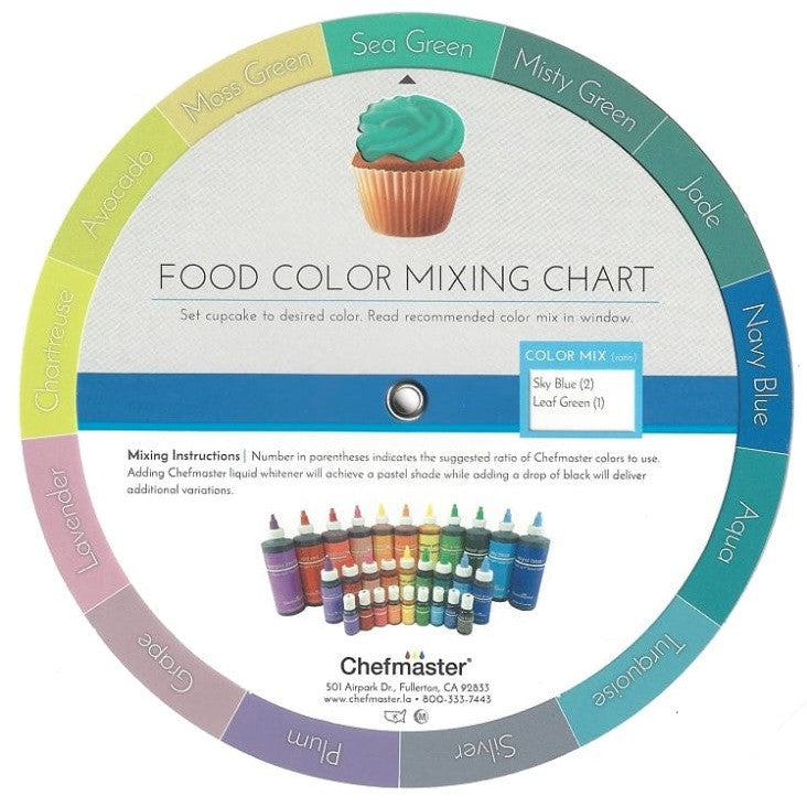 Chefmaster Mixing Guide Colour Wheel