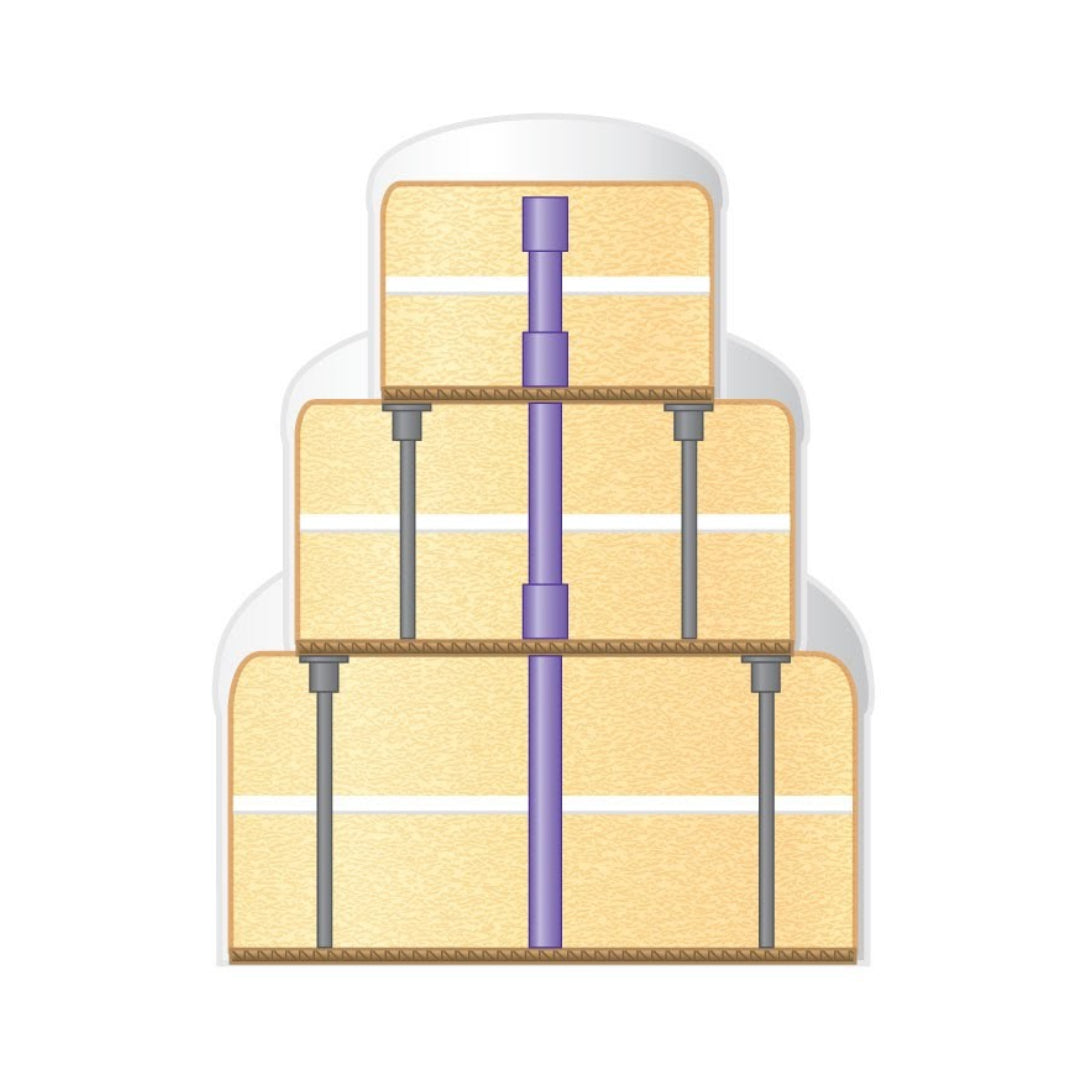 Wilton Centre Core Rods