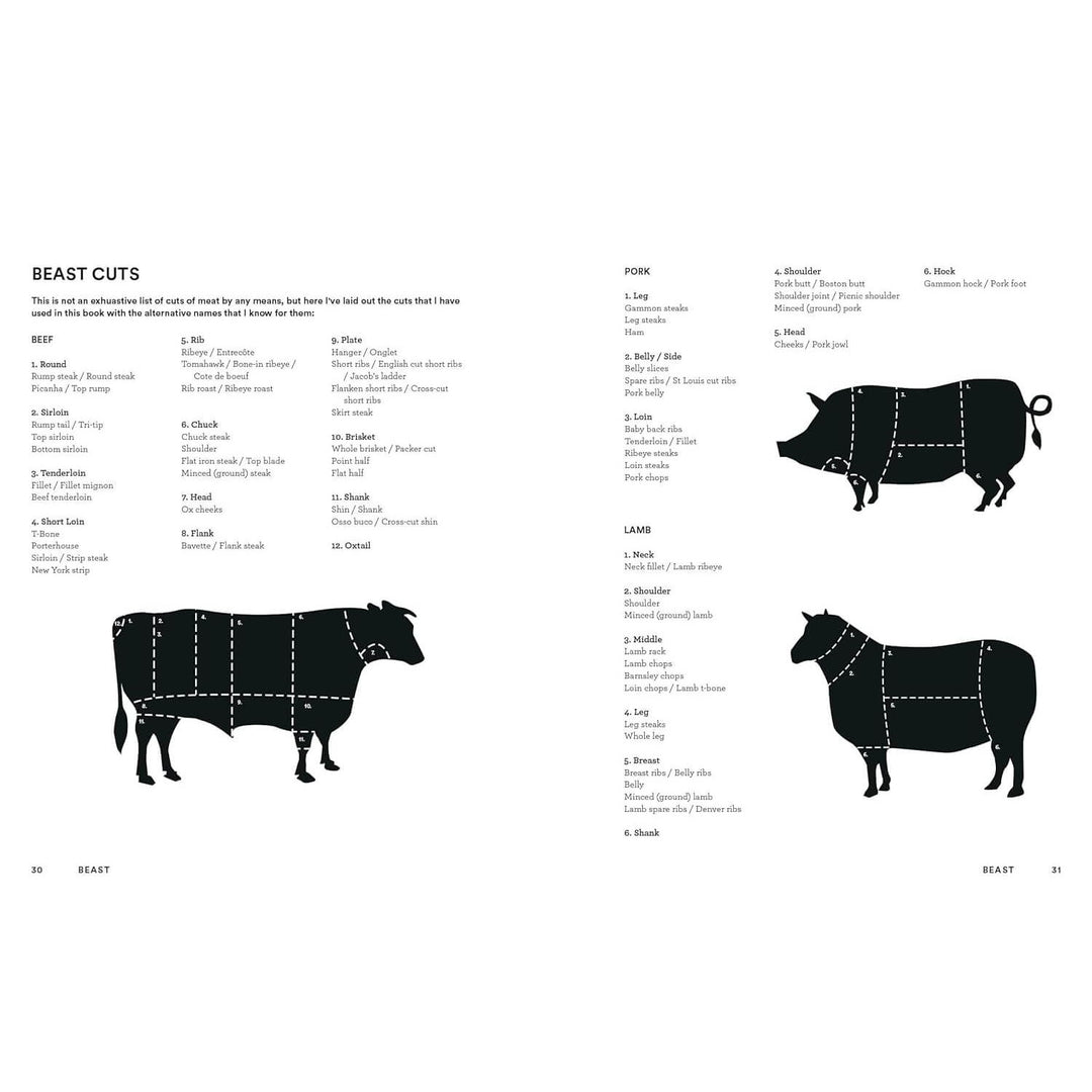 Genevieve Taylor: Seared