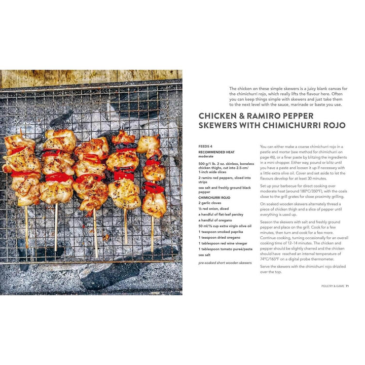 Marcus Bawdon: Backyard BBQ