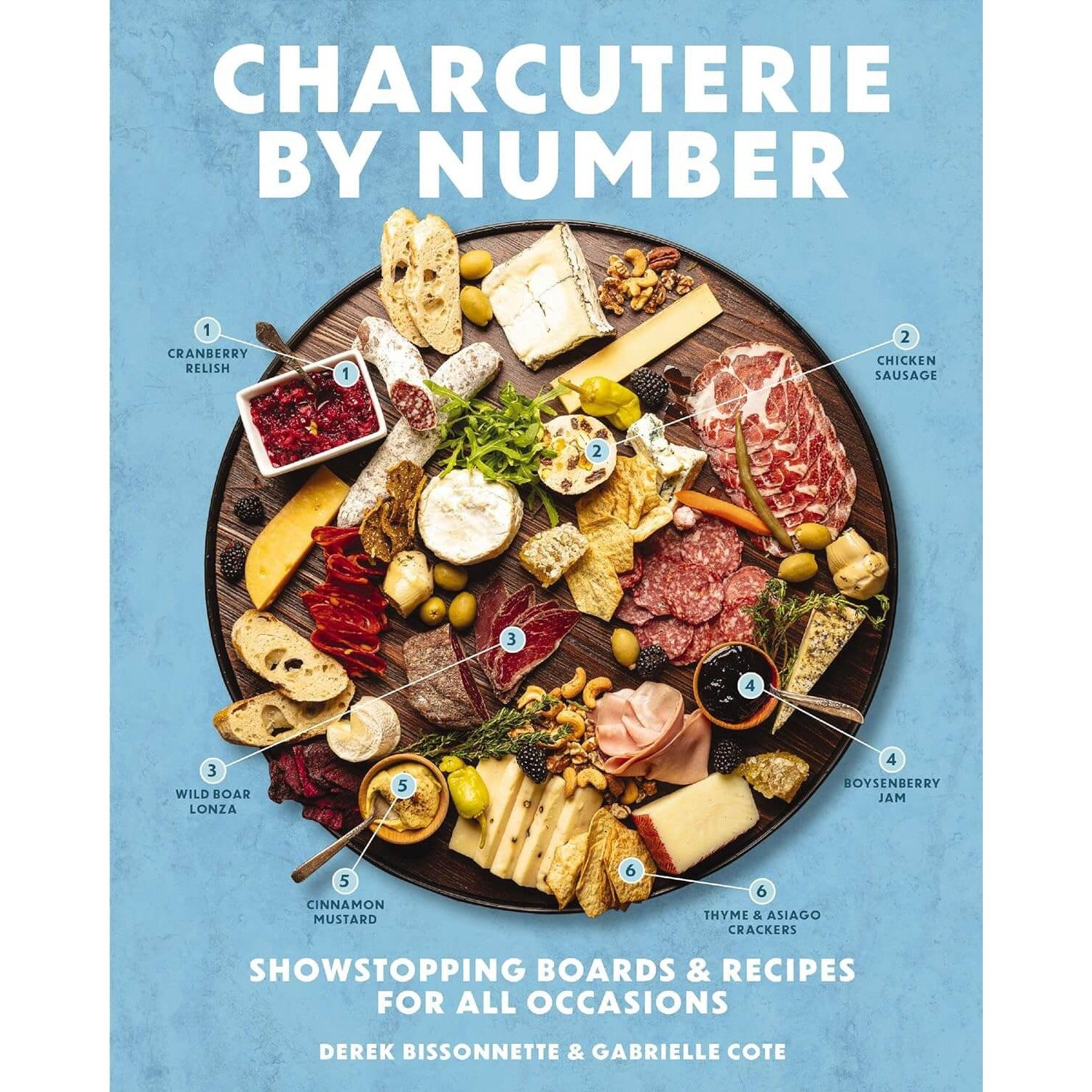 Gabrielle Cote: Charcuterie By Number