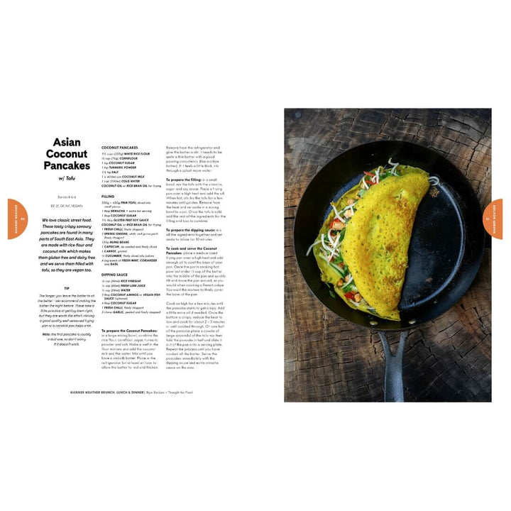 Ripe Recipes IV - Thought For Food