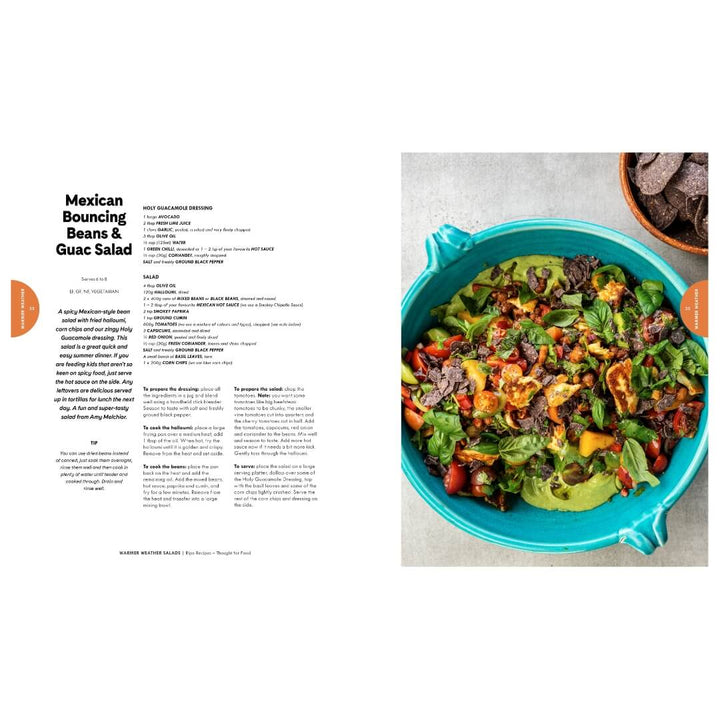 Ripe Recipes IV - Thought For Food