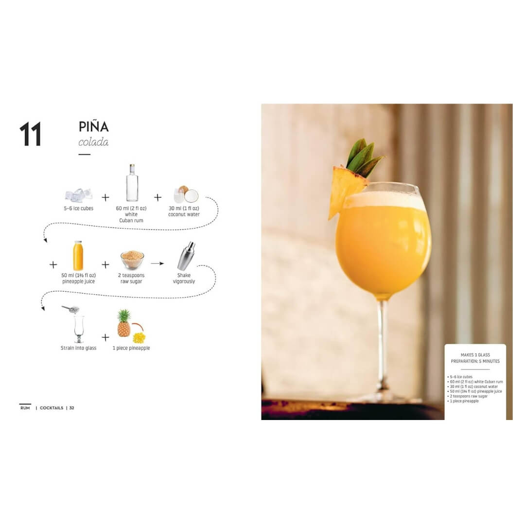 Cocktails and Canapes Step by Step: An Easy Guide