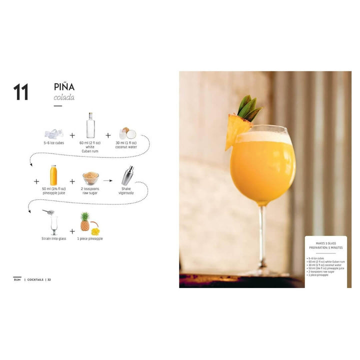 Cocktails and Canapes Step by Step: An Easy Guide