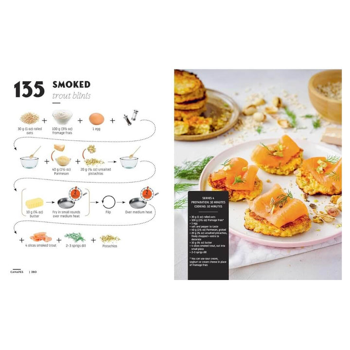 Cocktails and Canapes Step by Step: An Easy Guide