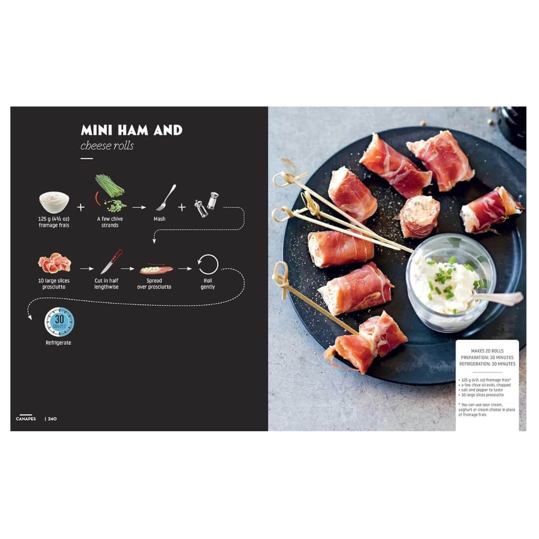 Cocktails and Canapes Step by Step: An Easy Guide