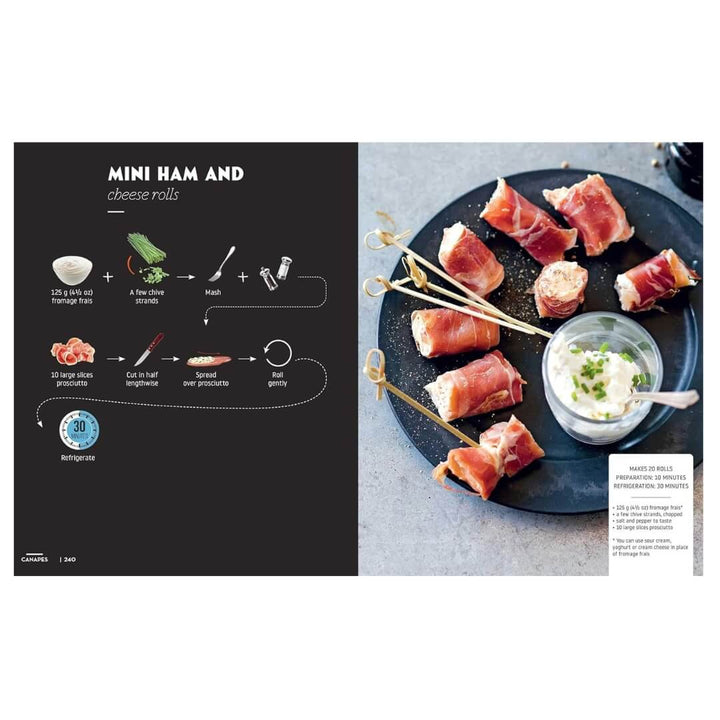 Cocktails and Canapes Step by Step: An Easy Guide