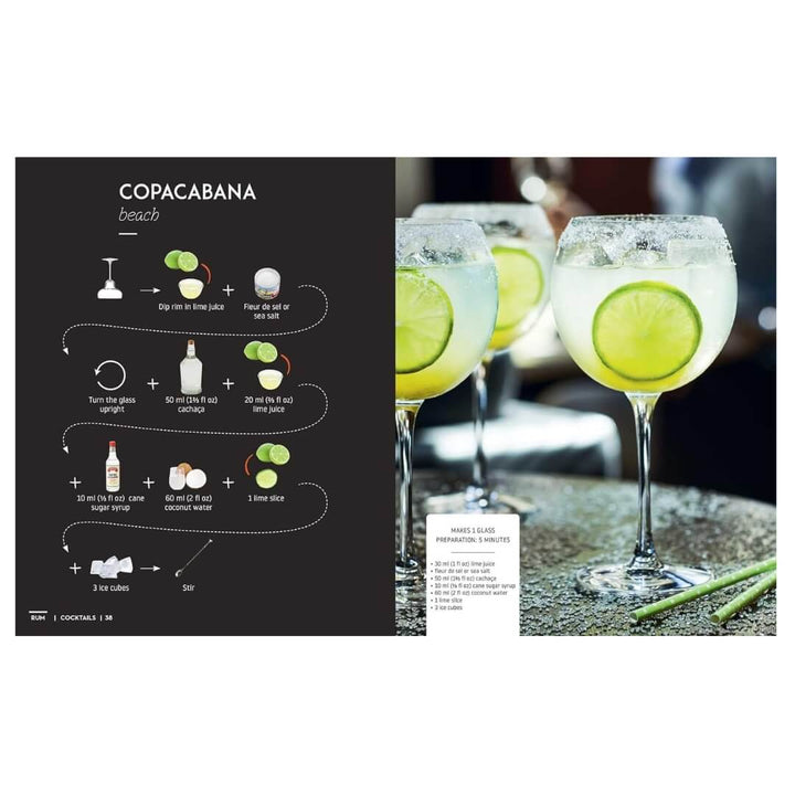 Cocktails and Canapes Step by Step: An Easy Guide