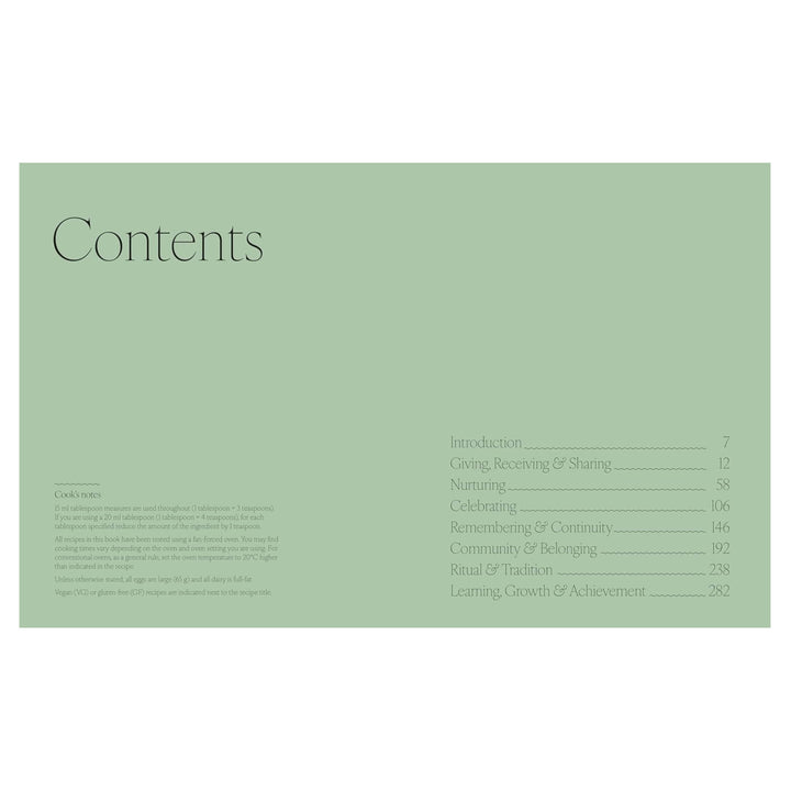 Helen Goh: Baking and the Meaning of Life