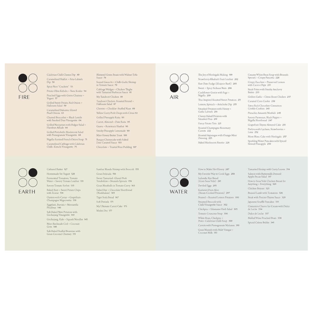 Nik Sharma: Fundamentals of Flavor