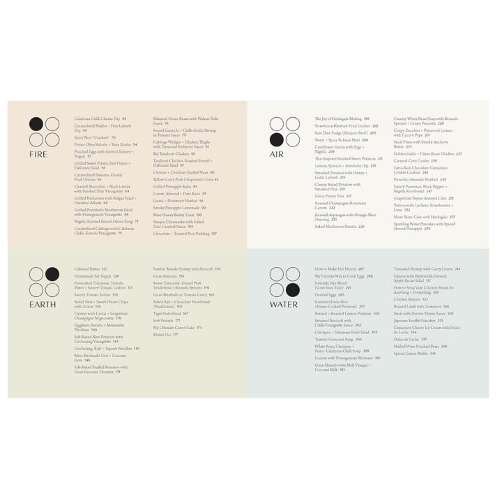 Nik Sharma: Fundamentals of Flavor