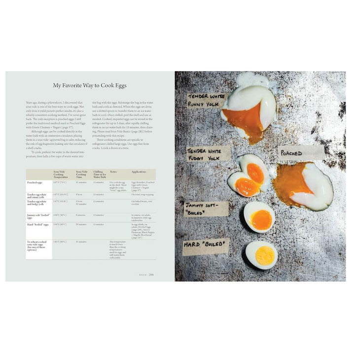 Nik Sharma: Fundamentals of Flavor
