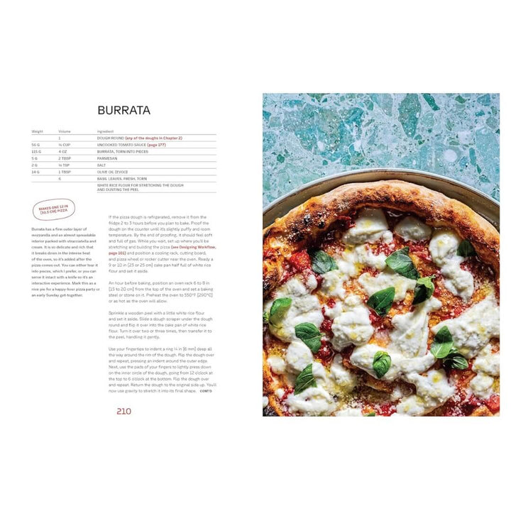 Pizza Practice: Doughs, Techniques + Toppings