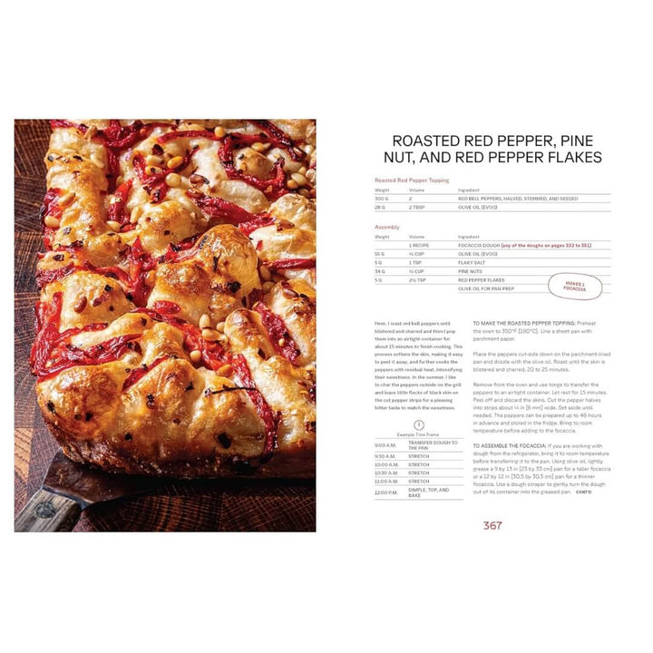 Pizza Practice: Doughs, Techniques + Toppings