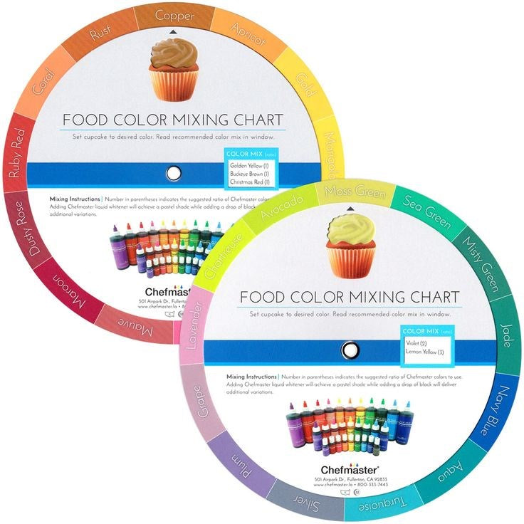 Chefmaster Mixing Guide Colour Wheel