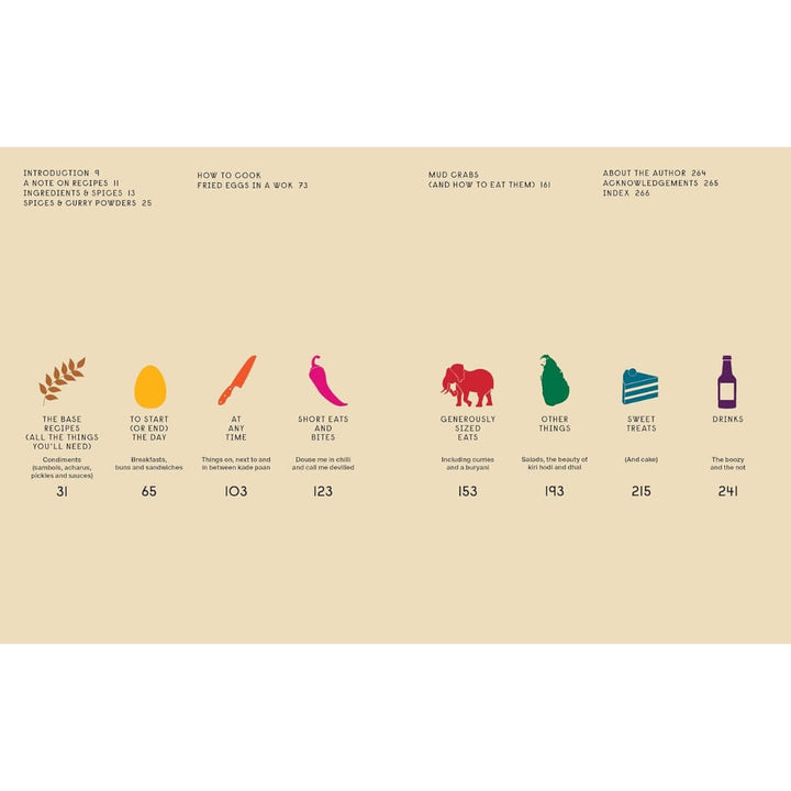 O Tama Carey: Lankan Filling