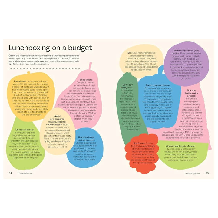 Julia Tellidis & Lauren Skora: Lunchbox Bible