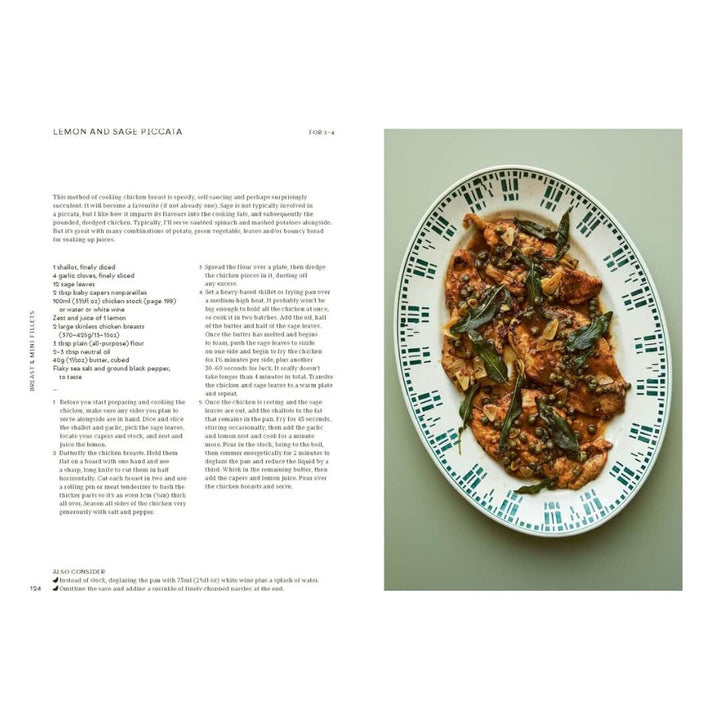 Ed Smith: Peckish