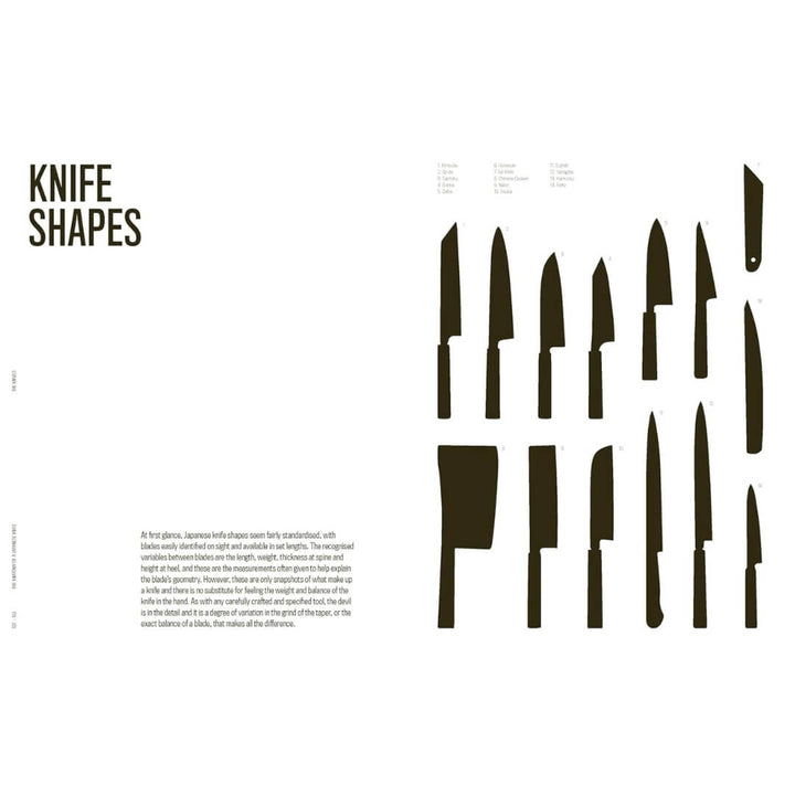 The Anatomy Of A Japanese Knife