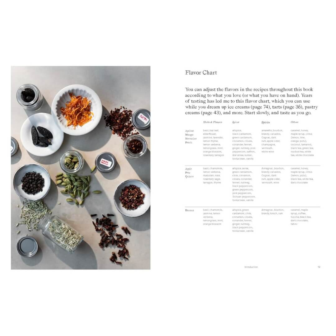 Marie Frank: More Than Sweet