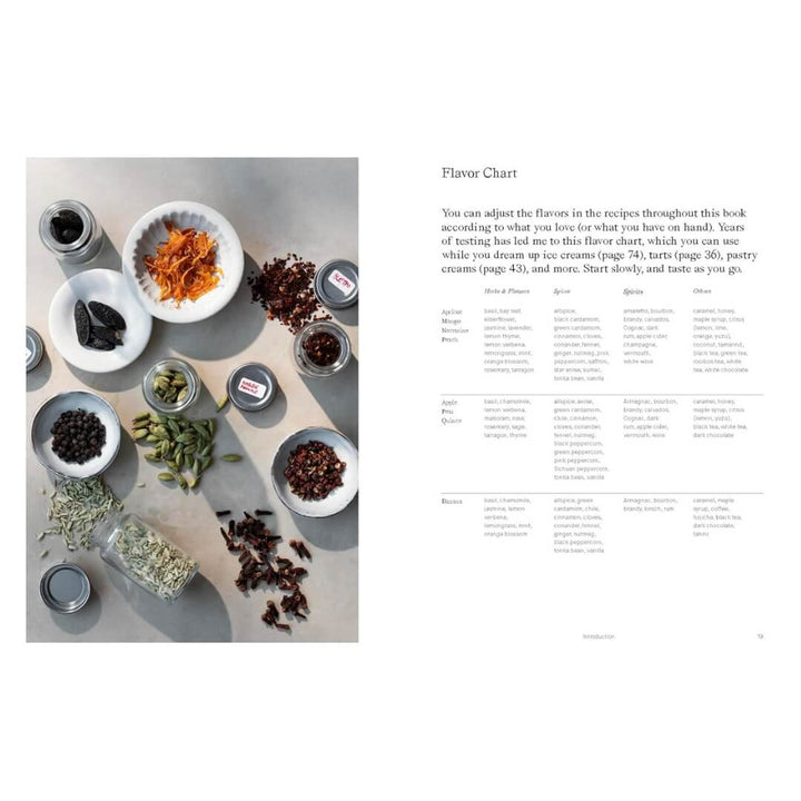 Marie Frank: More Than Sweet
