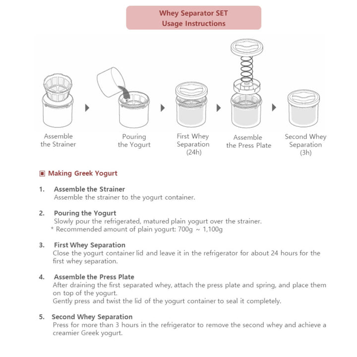 Kuving's Yoghurt (& Fermenting) Maker