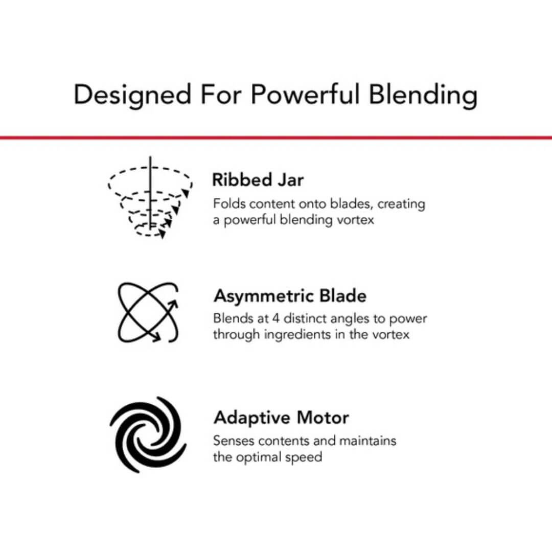 KitchenAid K400 Variable Speed Blender KSB4028
