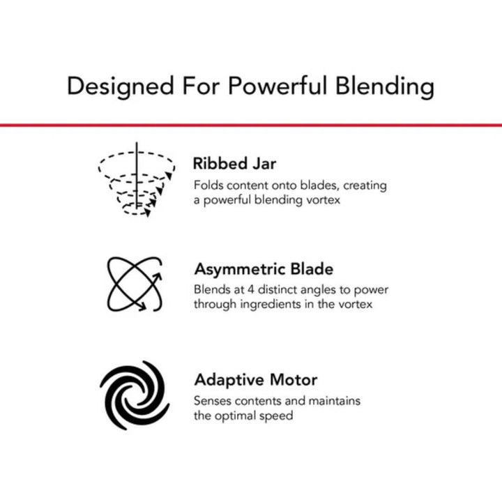 KitchenAid K400 Variable Speed Blender KSB4028