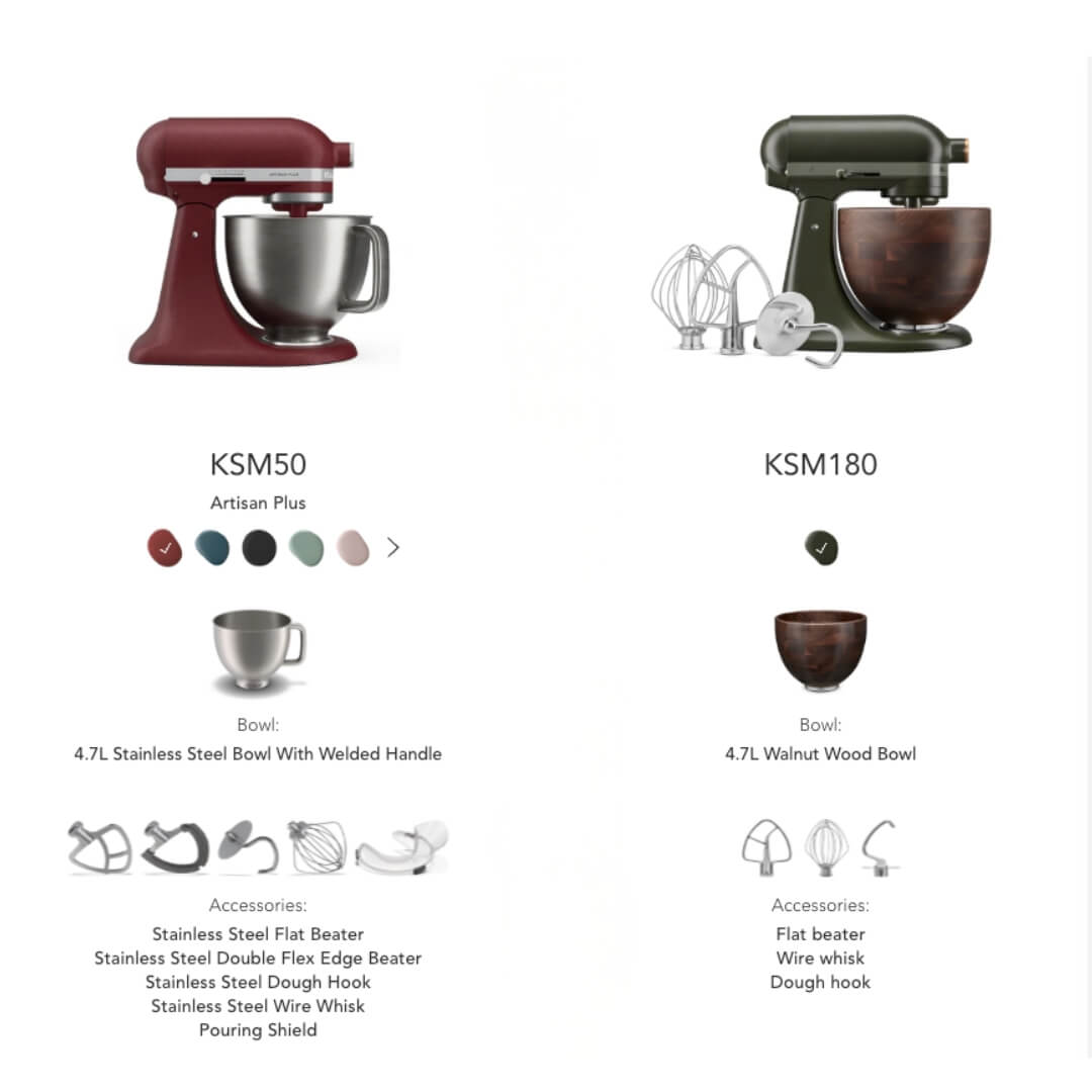 KitchenAid KSM50 Artisan Plus Stand Mixer 4.7L