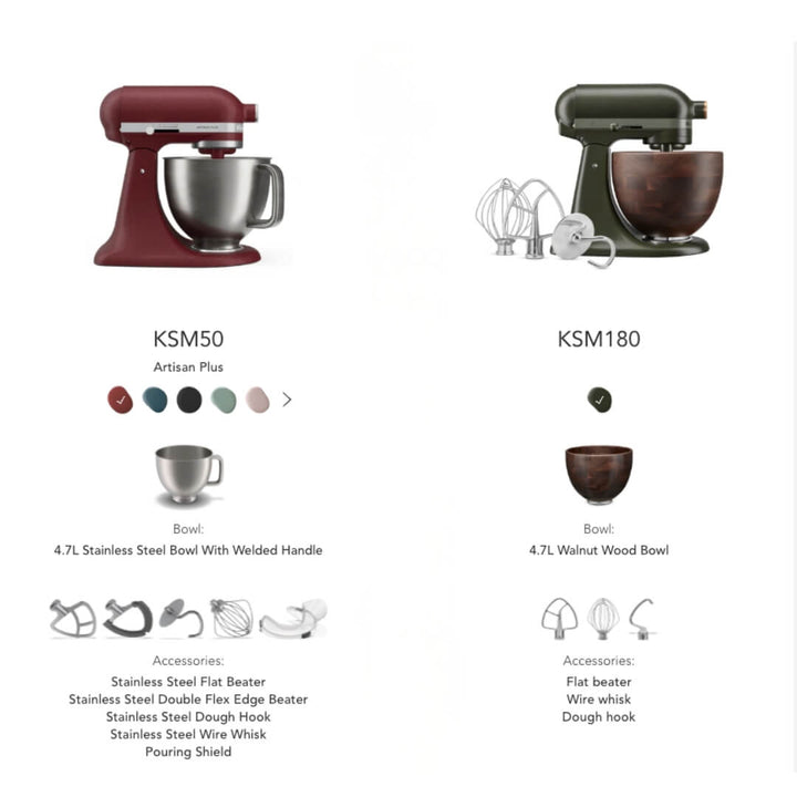 KitchenAid KSM50 Artisan Plus Stand Mixer 4.7L