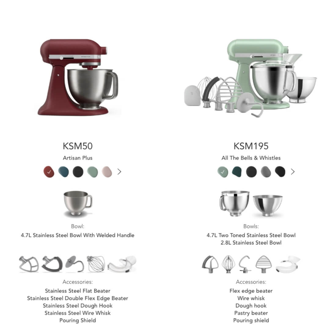 KitchenAid KSM50 Artisan Plus Stand Mixer 4.7L