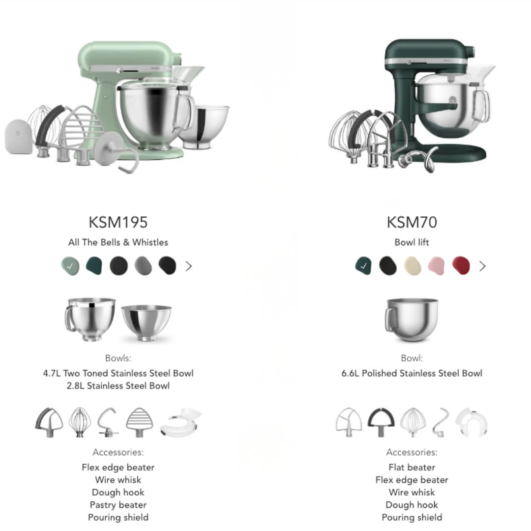 KitchenAid KSM50 Artisan Plus Stand Mixer 4.7L