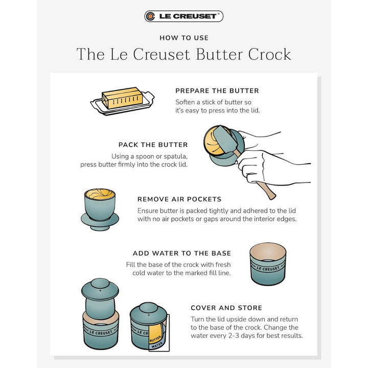 Le Creuset Butter Bell