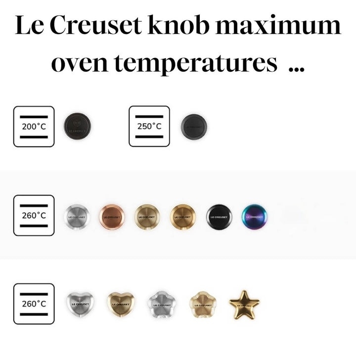 Le Creuset Gold Star Knob 57mm