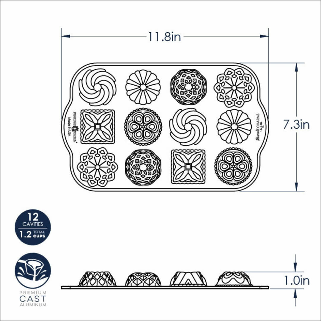 Nordic Ware Charms Bundlette Pan