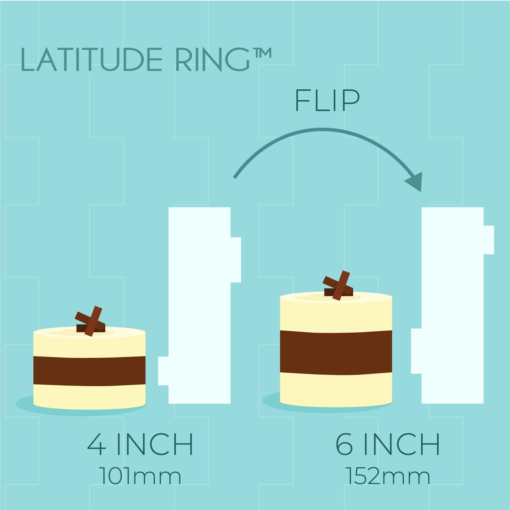 PME Latitude Ring Side Scraper for 4 and 6in Cakes