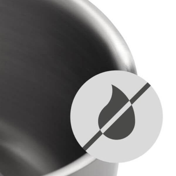 WMF Comfort Line Cookware Set 5pce