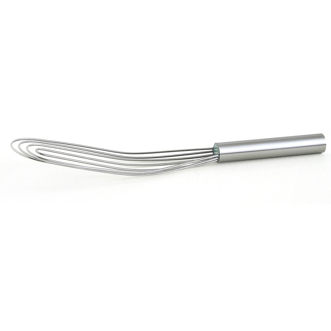 Best Roux Whisk
