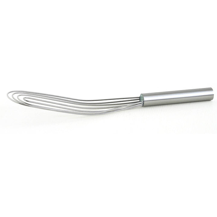 Best Roux Whisk